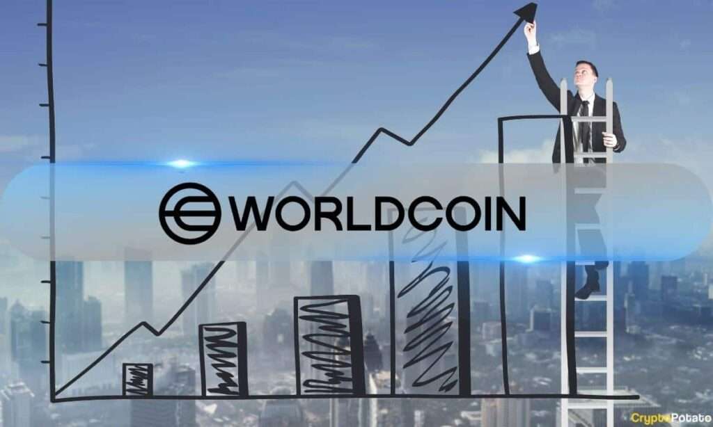 Get your cryptocurrency news & events at cryptogeni.us! Image used for post: WorldCoins Token Growth: User Base Exceeds 1 Million with a 186% Rise