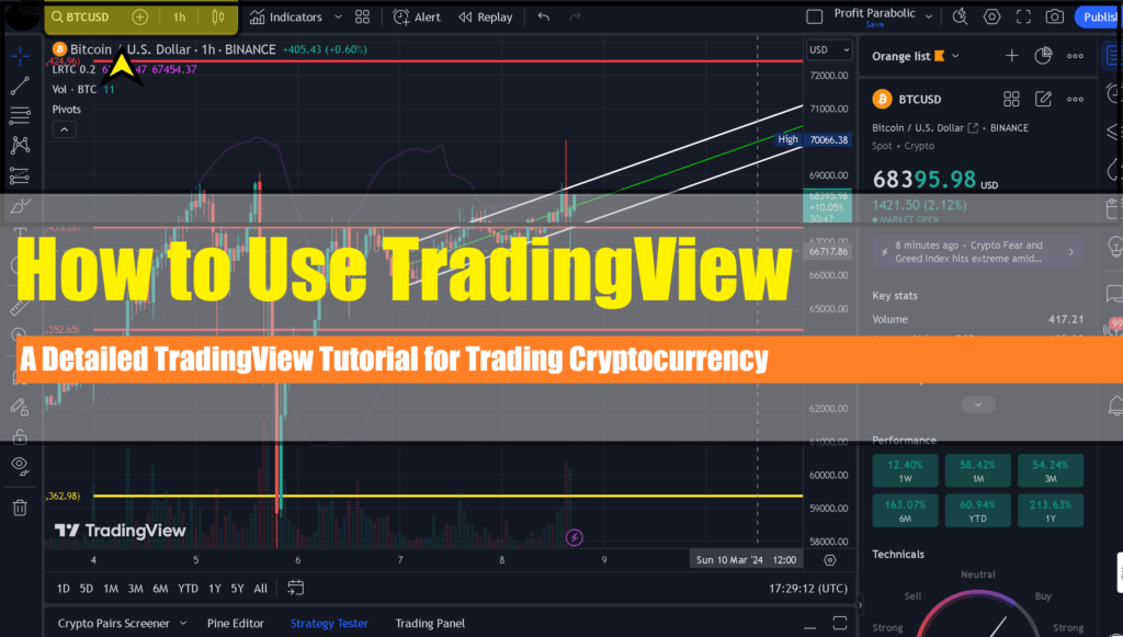 How to use TradingView to trade cryptocurrency