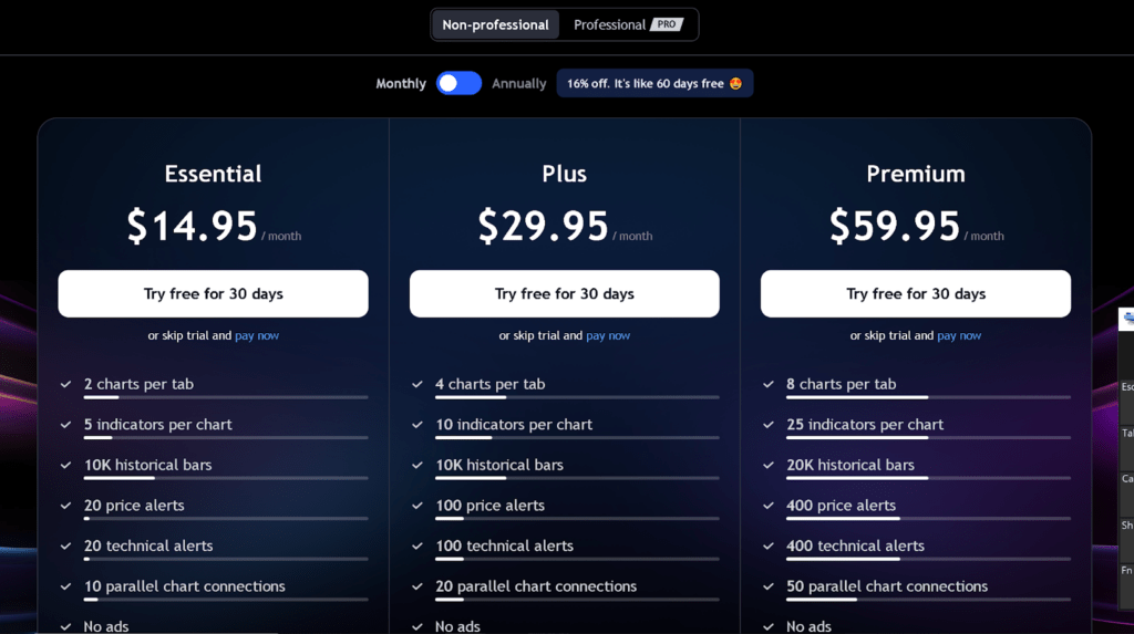 TradingView price plans.