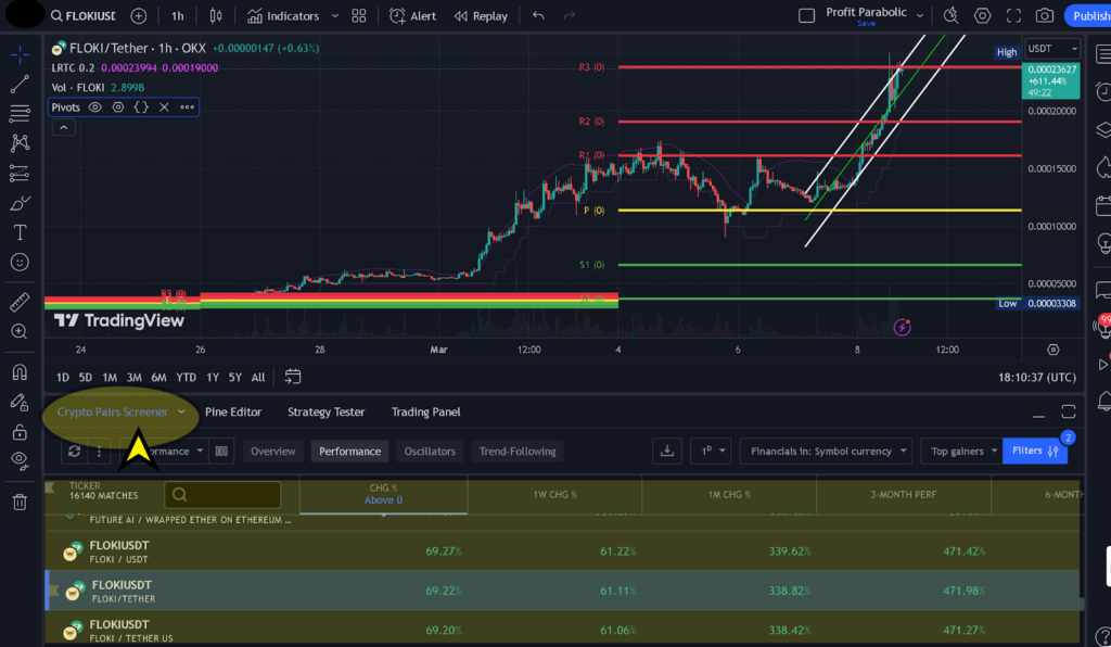 How to use TradingView crypto screeners.