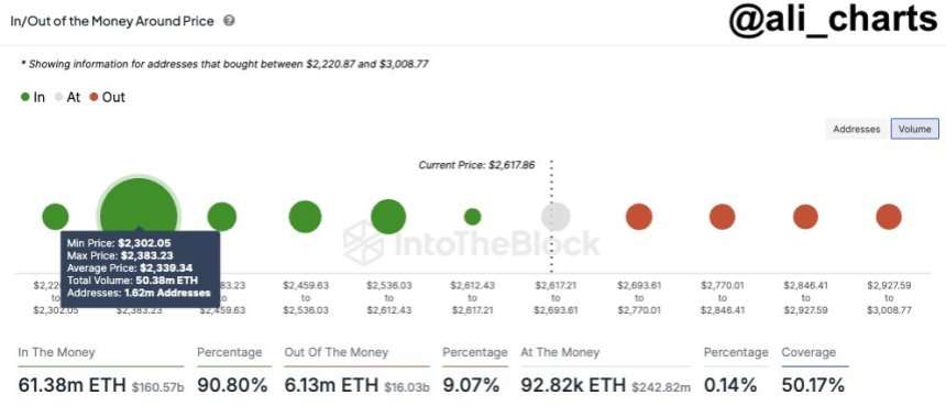 Get the latest Ethereum news today at cryptogeni.us! Image used for post: Latest Ethereum News Today: Brace for Impact as Prices Fluctuate